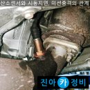 산소뱅크 이미지