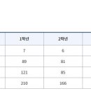 인송중학교 이미지