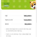롯데월드 어드벤처 부산 연간회원권 내돈내산 후기, 1개월 써 본 리얼 리뷰