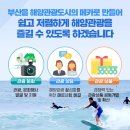 부산관광미래네트워크 이미지