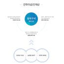 한국공학대학교 이미지