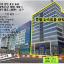 위례신도시 위례역세권(예정) 상가 임차인 모집중 이미지