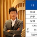삼은노래연습장 이미지