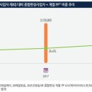 무한정보통신 이미지