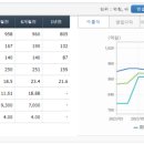 프리24 이미지