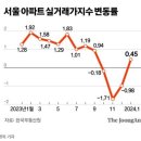 도봉-도봉-서울도봉-2243 이미지