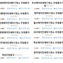 우렁총각 네이버블로그
