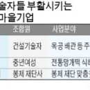 반도양복점 이미지