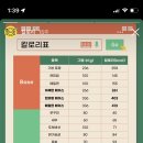 pokeallday 네이버블로그