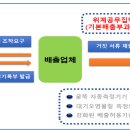 울산지역 기업체 대기측정기록 조작사건 수사 결과 이미지