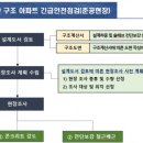 대한구조안전기술