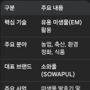 (주)지엘바이오 이미지