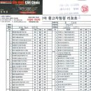 대해카클리닉 이미지