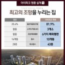 B07 이미지
