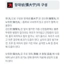 장대녕