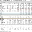 다올미래솔루션 이미지