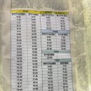 FUN CITY | [버스 시간표][2025.10.05] 충남 천안시 광덕리, 천안 시내버스, 광덕사 종점 600번, 601번