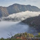 동문동산악회 3월 10일 단양 제비봉 이미지