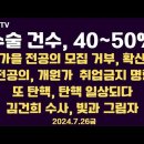 수술 건수, 40~50%/가을 전공의 보이콧/전공의 개원가 취업금지명령/총체적 파국으로/김건희 수사/또 탄핵...7.26 금공병호TV﻿ 이미지