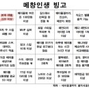 빙고 이미지