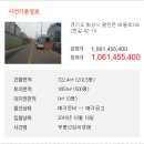 버들로 이미지
