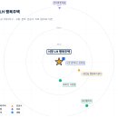 전국 행복주택 시리즈 ④ 인천편