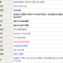 우곡로-1 네이버블로그