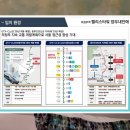 김재하내과의원 네이버블로그