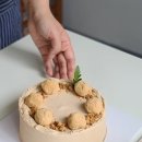 스위스럼베이크 이미지