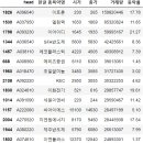 에코플러스이앤씨 이미지