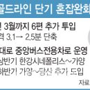 올림픽대로 이미지