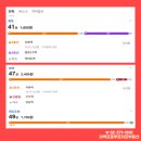 이마트에브리데이 고양지축점
