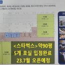 국우초등학교 앞 이미지