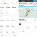 금곡 2주차장 화장실 네이버블로그