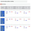 지엔씨1호