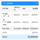 (주)코리아세븐 구서역점 | 신혼여행 2탄 ｜ 지중해 크루즈 예약하기 (MSC 크루즈) 🛳️ ｜ 크루즈 TMK 예약 방법