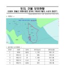 다옴공인중개사사무소 이미지