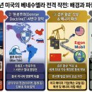 심도석유