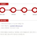 [은평뉴타운/구파발역] 8월 1일 신규오픈센터에서 1:1 기구 필라테스 전임강사님을 모십니다(오전/오후) 이미지