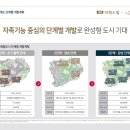 6단지약국 이미지