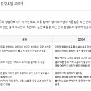 차사랑오토 이미지