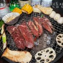 야끼니꾸소량일산웨스턴돔점