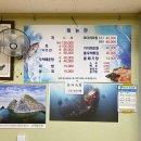 울진 나곡어촌체험마을 이미지