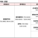 광영승주약국 네이버블로그