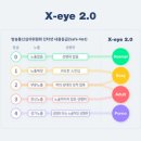 엑스아이 이미지