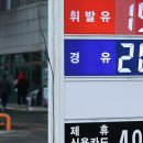 안일주유소 이미지