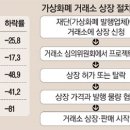 상장 이미지
