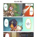 디오나 티스토리