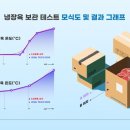 태림포장 이미지