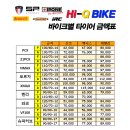 강서이륜차검사소 이미지